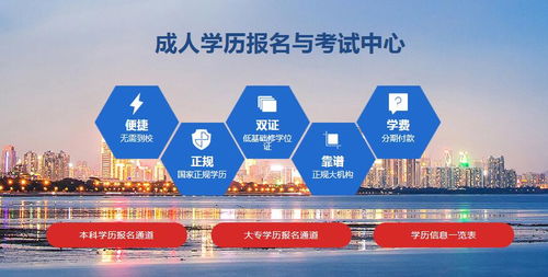 廣州自考考試有無學(xué)歷、年齡、時(shí)間限制？珠海職業(yè)教育相關(guān)解答